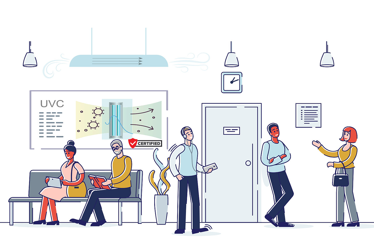 Illustration eines Wartezimmers mit Menschen und einem UVC-Luftreinigungssystems