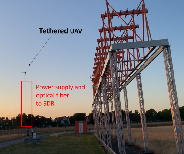 Drohnenbasierte Nahfeldmessungen eines Instrumenten-Lande-Systems am Flughafen im Rahmen des Navant-NG Projekts mit Prof. Geise, AeroXess und der TU München. (Bild 2) Flufhafengelände mit fliegender Drohne im Hintergrund