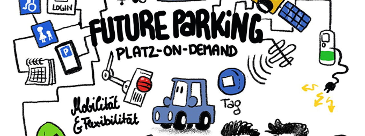 Graphic Recording zum Beitrag Future Parking auf dem 6. Smart City Kongress