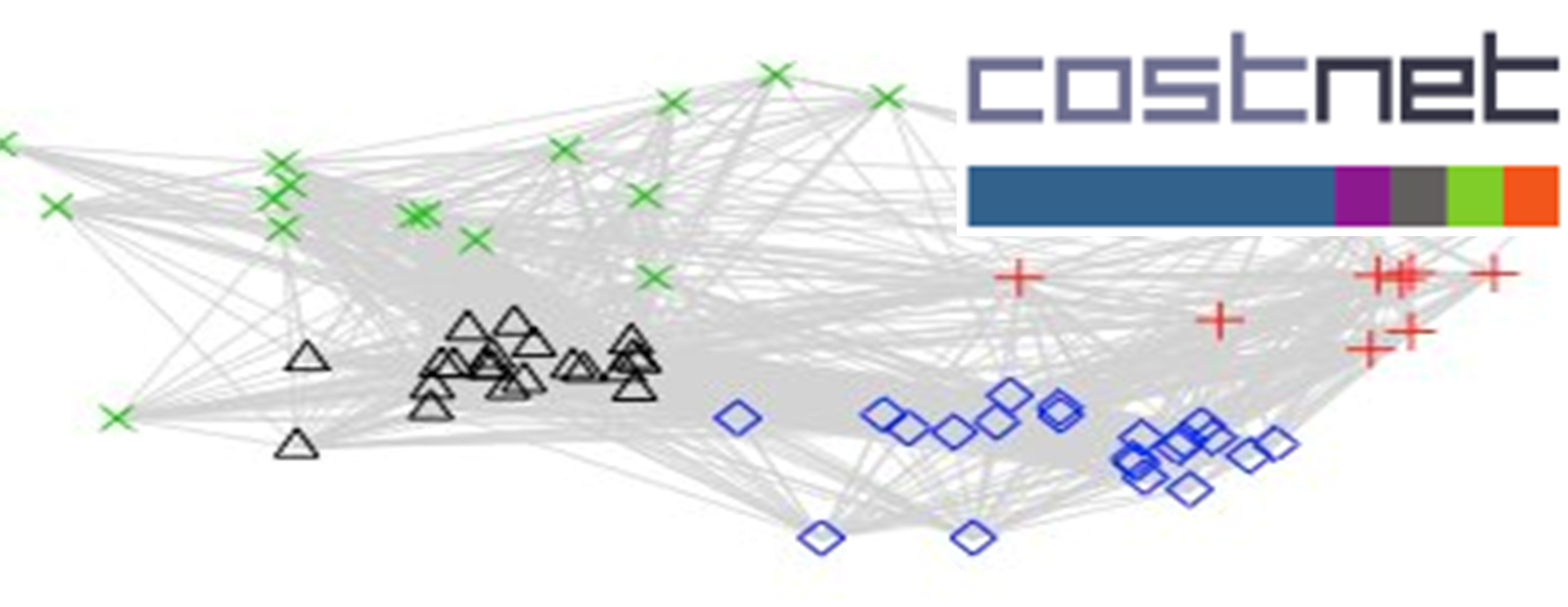Zur Projektwebsite COSTNET